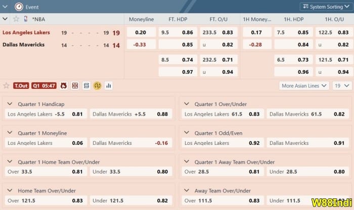 การ เล่น บาสเกตบอล